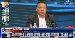 Pasangan Prabowo-Gibran Unggul Jauh di Quick Count, Sesuai Prediksi? Peneliti Charta Politika Beberkan Hal Ini 