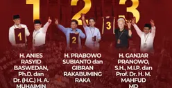 KPU Melarang Pasangan Calon Beri Kode Provokatif Selama Debat Capres-Cawapres dengan Alasan Tertentu