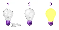 Tentukan Lampu Mana yang Kamu Pilih, dan Temukan Potensi Terbesar dalam Dirimu!