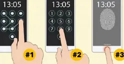 Tes Kepribadian: Mengungkap Kekuatan Dominan melalui Metode Kunci Smartphone: Sidik Jari, Pola, atau Kata Sandi?