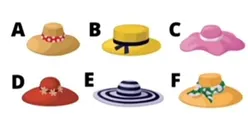 Tes Kepribadian: Topi yang Dipilih Bisa Membongkar Karakter dan Sifat Asli Kamu Lho, Jadi Pilih yang Mana?