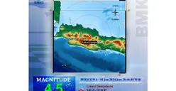 BREAKING NEWS! Sumedang Kembali Diguncang Gempa dengan Kekuatan M 4,5! Ini ke 6 Kalinya