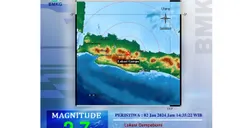 Gempa Tektonik Berkekuatan M 2,7 Kembali Guncang Sumedang Siang Ini