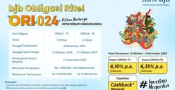 Makin Menarik dengan Tenor hingga 6 Tahun, bank bjb Tawarkan ORI024
