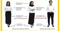 Bukan Hanya Persiapan Iman dan Intelektualitas, Berikut ini adalah Persiapan Menghadapi Ujian SKD CPNS 2023