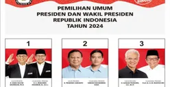 Quick Count Pilpres 2024 Pukul 15.30 WIB: Prabowo-Gibran Unggul 53,58 Persen, Anies Baswedan dan Ganjar Pranowo Berapa?