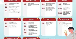 Jadwal Libur Tanggal Merah Oktober 2023 Ada Tidak? Pelajar, Mahasiswa, Karyawan Cek Informasi Selengkapnya!