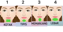 Tes Kepribadian: Gali Sifat Asli dan Tipe Karakter Berdasarkan Bentuk Dagu, Kamu Termasuk yang Mana?