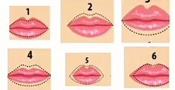 Bentuk Bibir Bisa Mengungkap Kepribadianmu Lho, Ada 6 Tipe, Kamu Termasuk yang Mana?