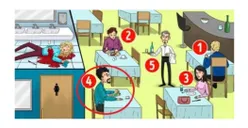 Tes IQ: Siapa Pembunuh Wanita di Restoran? Hanya Orang Ber-IQ Tinggi yang Bisa Temukan Pelaku dalam 15 Detik