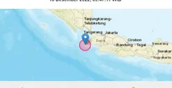 Info Gempa Hari Ini 16 Desember: Terasa di Sumur Banten, Nias, dan Fak-fak dengan Skala Magnitudo 4