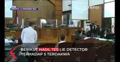 Terkuak! Hasil Lie Detector atau Tes Kebohongan Kuat Maruf, Yang Tes Poligraf Pertama...