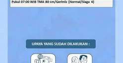 Bendungan Katulampa Bogor, Jawa Barat Berstatus Siaga Banjir Masyarakat Diminta Untuk Berhati-hati!