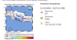 Sesar Garsela Kembali Berulah! Ini 5 Fakta Biang Kerok Penyebab Gempa Garut M4,4 Baru-baru Ini