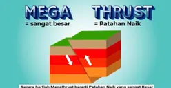 Sering Dianggap Remeh, Ancaman Sesar Darat Ternyata Lebih Nyata Dibanding Gempa Megathrust? Ini Penjelasannya!