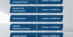 Sambut Tahun Baru 2023 Dengan Program Spesial Yamaha Pemberian Hadiah Langsung