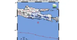 Malang 2 Kali Diguncang Gempa Bumi Rabu Dinihari, BMKG: Gempa Susulan M 4,8 Lebih Kuat dari Gempa Pertama