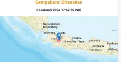 Gempa Darat 3.0 Magnitudo Terjadi di Cianjur Sore Ini, BMKG Ingatkan Waspada Gempa Susulan!