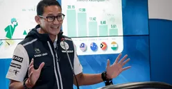 Sudah Salat Istikharah, Sandiaga Uno Enggan Bahas Isu Utang Piutang Pilgub DKI Jakarta 2017