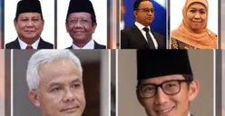 Bursa Capres dan Cawapres Paling Pas di Pilpres 2024, Warganet Nilai Pasangan Ini Paling Cocok, Siapa? 