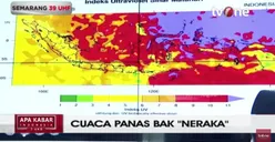 Cuaca Panas dan Sinar UV Ekstrem Terjang Indonesia, BMKG Ungkap Alasannya Karena Ini