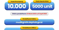 Segera Daftar! Ada 10.000 Kuota Mudik Gratis  2023 Bagi Sepeda Motor Naik Kapal Laut, Disediakan Kemenhub