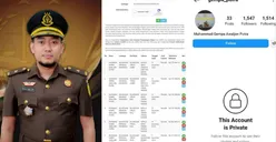 Buntut Polisikan Syarifah Fadiyah Alkaff, Kabag Hukum Pemkot Jambi Mulai Dikuliti Netizen