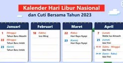 Setelah Lebaran, Ada Libur Apa di Bulan Mei? Ini Daftar Hari Libur Nasional dan Cuti Bersama 2023