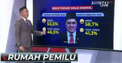 Dijagokan Sebagai Cawapres Elektabilitas Erick Thohir Melesat: Saya Mau Fokus Kerja!