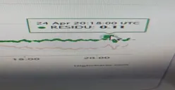 Berstatus Waspada, Tanah Bala Nias Selatan Disapu Tsunami Setinggi 11 cm Usai Gempa Mentawai