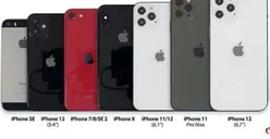 Catat! 5 Hal yang Harus Diperhatikan Saat Beli iPhone Second, Pastikan Cek IMEI dan Ikuti Langkah Berikut Ini