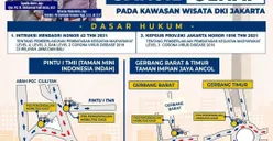 Polda Metro Jaya Gelar Operasi Zebra Jaya 2021 mulai 15-28 November 2021