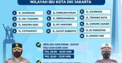 13 Titik Ganjil Genap Jakarta pada Januari 2022, Ini Lokasi Lengkapnya