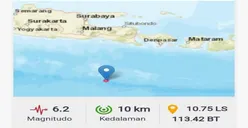 Terungkap Penyebab Gempa 6,2 M di Jember, Apakah Ada Kaitannya dengan Megathrust? Simak Penjelasan Ini!