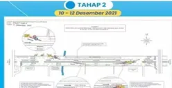 Siap-siap Tak Lewati Jalan Ini, Ada Rekayasa Lalin di I Gusti Ngurai Rai Klender karena Pengerjaan Saluran Air