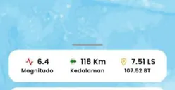BREAKING NEWS! Gempa Bumi Guncang Kabupaten Garut Jawa Barat Magnitudo 6.4, Tidak Berpotensi Tsunami