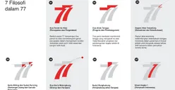 HUT RI ke-77: 7 Filosofi Logo, Makna, Tema, Lengkap dengan Gambaran Besar Identitas Visualnya
