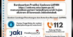 Hujan Deras Guyur Jakarta, Anies Unggah Ini di Akun Instagramnya