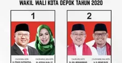 HASIL QUICK COUNT PILKADA DEPOK 2020: Idris-Imam Terdepan 57,15%, Pradi-Afifah Tertinggal di 42,84% (Suara Masuk 7,14%)