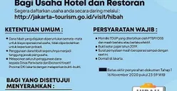 233 Restoran dan Hotel di Jakpus Masuk Seleksi Pemberkasan Hibah Kemenparekraf