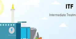 Tandatangani Kerja Sama, Jakpro Resmi Tangani Proyek ITF Sunter