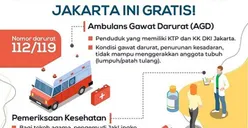 Warga KTP Jakarta Bisa Nikmati Layanan Jaminan Kesehatan Gratis, Begini Cara Aksesnya!