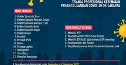 Pemprov DKI Buka 13 Lowongan Tenaga Kesehatan Khusus Covid-19, Berikut Daftar dan Tata Caranya!