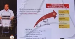 Menristek Bambang: Riset dan Teknologi Harus Jadi Motor Transformasi Ekonomi