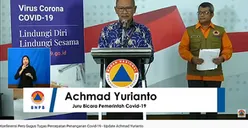 Rapid Test untuk Corona, Bisa Tes Massal