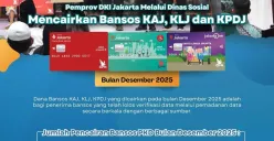 Libur Nataru Cair Rp300 Ribu! 213.789 Penerima Bansos PKD Dapat Bantuan di Bulan Desember 2025