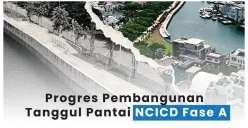 Progres Pembangunan Tanggul Pantai NCICD Fase A Sebagai Mitigasi Rob dan Banjir di 7 Klaster per November 2025