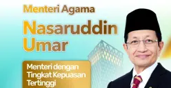 Menteri Agama Nasaruddin Umar Dapat Penghargaan Publik Tertinggi Versi Poltracking