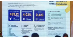 Pramono Anung Ungkap Penurunan Gini Ratio dari 0,441 ke 0,423, Bukti Ketimpangan di Jakarta Berkurang