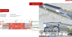 Hadirnya Stasiun LRT Jakarta Fase 1B, Kawasan Manggarai Bakal jadi Pusat Integrasi Antarmoda Strategis